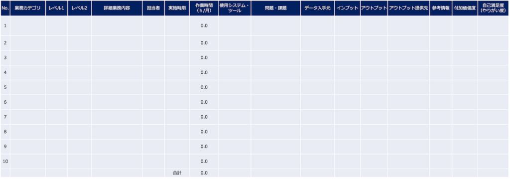 再読込してください